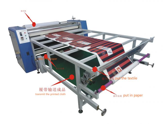 織物のカレンダー機械を印刷する回転式1600mmの移動 0