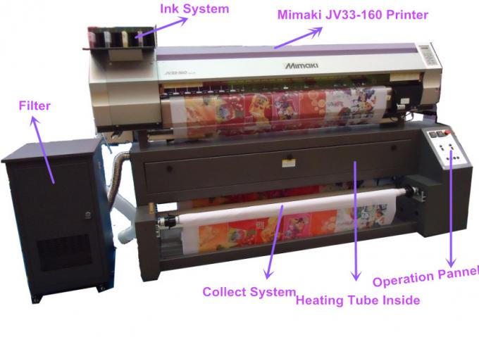 衣服のデジタル織物の印字機の Mimaki の生地プリンター高リゾリューションに指示して下さい 2